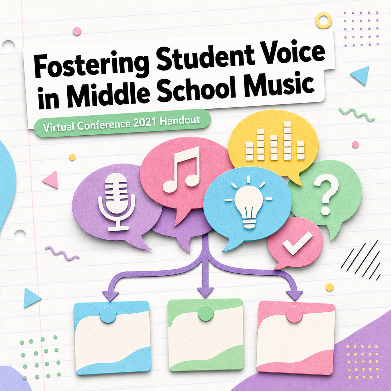 Fostering Student Voice in Middle School Music: virtual conference 2021 handout