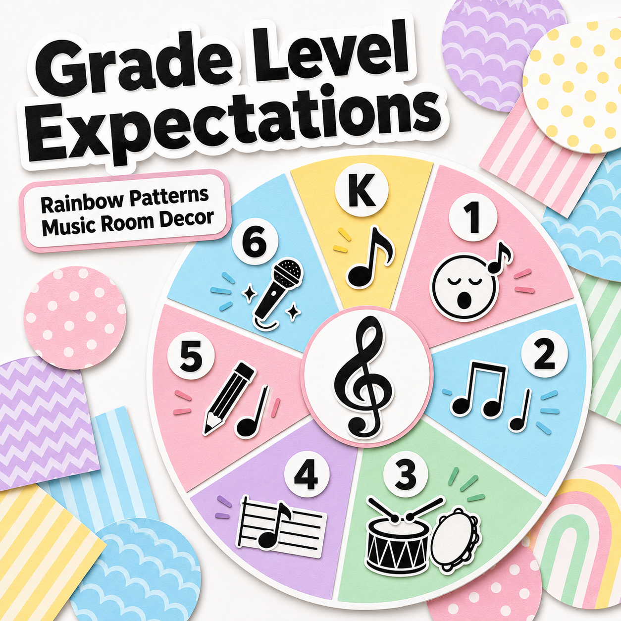 Grade Level Expectations: Rainbow Patterns Music Room Decor