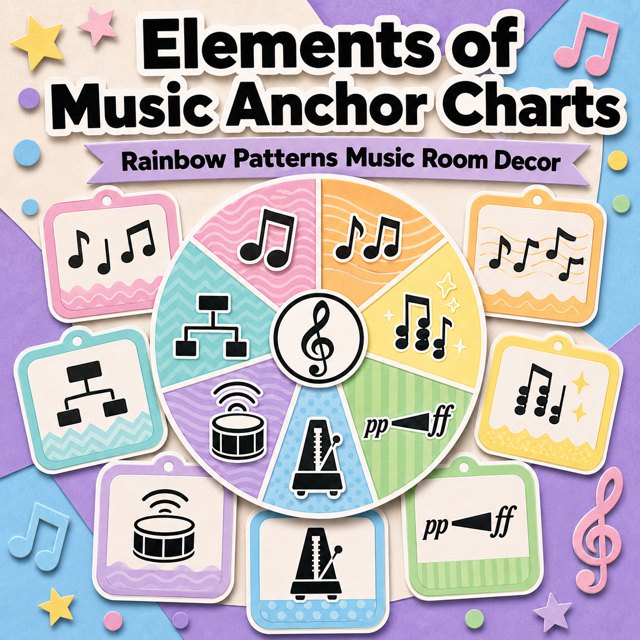 Elements of Music Anchor Charts: Rainbow Patterns Music Room Decor